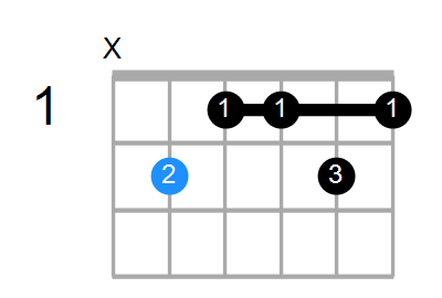 B6(9,#11) Chord